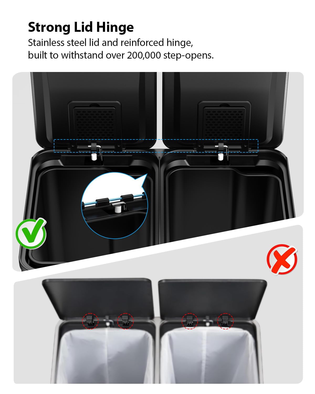 Dual Compartment Kitchen Trash Can, 2 x 8 Gallon (2 x 30 L) Stainless Steel Trash and Recycle Bin Combo with Soft-Close Lid, Dual Compartment Recycling Kitchen Step Trash Bin, Odor Proof, Hands Free,