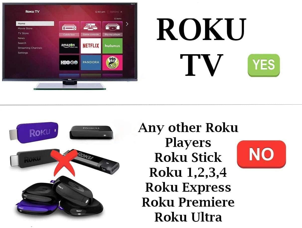 Rca Roku Remote Control Buy Replaced RCA Roku Remote Control with Netflix Youtube Amazon Hulu ...