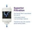 thumbnail image 4 of Sistema de filtración de agua PUR, soporte de grifo horizontal, blanco, 4 of 9