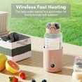 thumbnail image 5 of KwalityDEALZ Heat Snug On-The-Move Electric Baby Nursing Bottle Warmer, 5 of 5