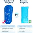 thumbnail image 6 of SUNMON TSA Approved Ice Packs - Insulin Cooler Travel Case Ice Packs for Medications Refrigerated（4 Packs）, 6 of 7