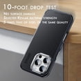 thumbnail image 7 of Case For IPhone 16 Pro Max/16 Pro/16/16 Plus, Wireless Charging Fiber Cover Military-Grade Slim Shell Resisting Scratches Camera Lens Protector Case, 7 of 7
