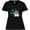 AB-Black, variant on Inktastic Shark Dinner Women's Plus Size T-Shirt
