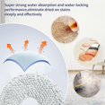 thumbnail image 2 of 14 piezas para Omni Robot Vacuum Mop 2 C102CN Accesorios de repuesto Cepillo lateral principal Filtro HEPA Mop Du Como se muestra, 2 of 5