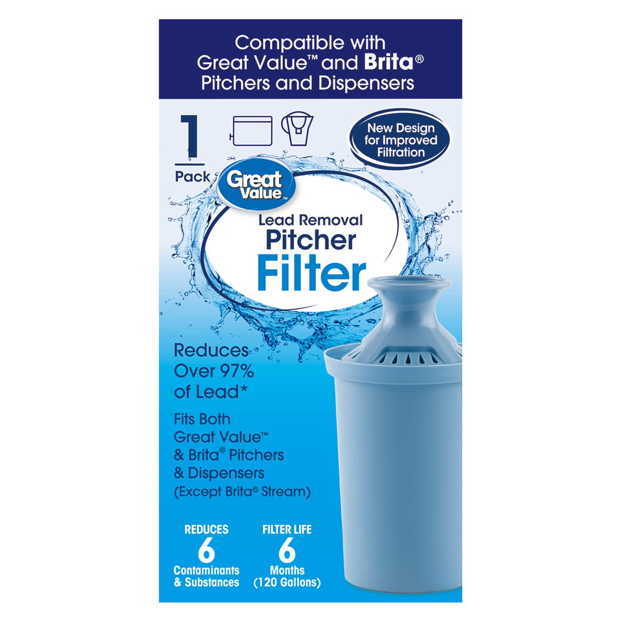 Great Value Long Last Filter, Reduce Lead, Compatible with Great value and Brita, BPA Free, 2 Count