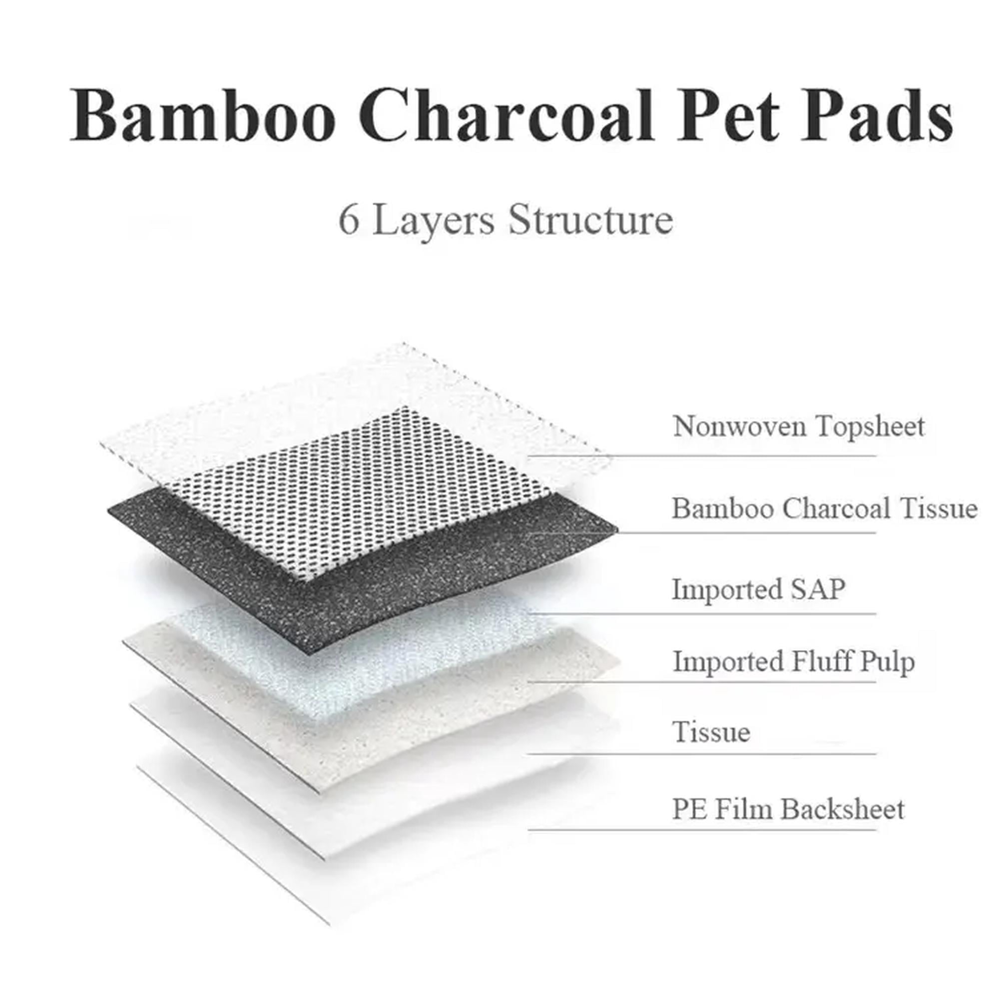 Hylandon High-Absorbency Dog Pads 50 Count 18x24in Leak-Proof Puppy Pet Pads