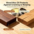thumbnail image 2 of Beeswax Furniture Polish, Premium Wood Care Agent, Multi-Purpose Wood Cleaner and Protector, for Furniture, Floors, Cabinets, Tables, Restores Shine and Prevents Cracking, 7.05 ounces, 2 of 4