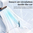 thumbnail image 6 of Car Seat Fan,Car Back Pillow Car Fan Rechargeable Battery Powered Cooling Fans that Blow Cold Air, 6 of 8
