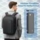 thumbnail image 5 of Impresora portátil inalámbrica JADENS Thermal 300DPI Bluetooth, 5 of 8