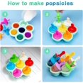 thumbnail image 5 of Mini Ice Cream Mold, Popsicle Molds DIY Reusable, Ice Cream Molds with 7 Cavities, in 7 Colored Plastic Rods, for Popsicles, Ice Creams, Food etc (Green), 5 of 5
