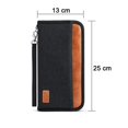 thumbnail image 5 of Travel Wallet Rfid Blocking Document Organizer Bag- Passport Holder, 5 of 5