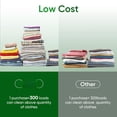 thumbnail image 6 of Travel Laundry Detergent Sheets  300 Loads  Washing Detergent Sheets Plastic-Free Washer Strips,  Linen Scent Liquidless Laundry Strips for Camping Dorm, 6 of 6