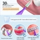 thumbnail image 2 of 10/40 piezas de cepillos interdentales de 0,6-1,5 mm para el cuidado de la salud, herramienta de higiene bucal para eliminar los restos de comida y la placa, 2 of 6