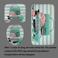 thumbnail image 4 of 4PCS Silver and White Striped Shower Curtain Sets with Rugs, Waterproof Fabric Shower Curtain, Positive Quotes Teal High Heels Mint Green Floral Perfume Makeup Modern Fashion Bathroom Decor, 4 of 7