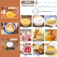 thumbnail image 3 of EIGTHTAIL Milk Frother Handheld with 3 Heads Coffee Whisk Foam Mixer with USB Rechargeable 3 Speeds Electric Mini Hand Blender for Cappuccino Latte Hot Chocolate Egg, 3 of 11