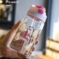 thumbnail image 4 of VBVC Kids Water Bottle With Straw And Built In Carrying Loop Made Of Durable Plastic,Leak-Proof Design For Travel., 4 of 6