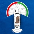 thumbnail image 4 of Marine Bow Light, Durable 2W Navigation Light 12V DC Green Red IP66 Waterproof  For Sailing, 4 of 8