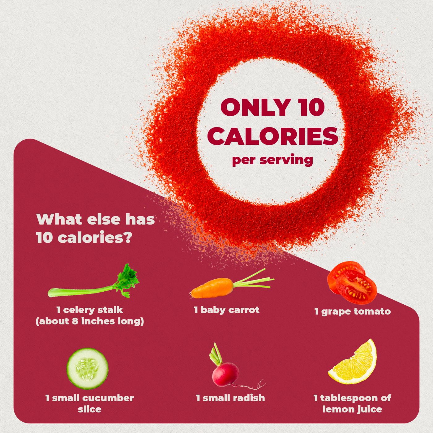 Reds Superfood Powder with Probiotics, 5 Digestive Enzymes, Beets & Ashwagandha Powder - Boost Drink for Body’s Detox & Cleanse by PureHealth Research