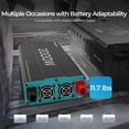 thumbnail image 2 of Renogy 2000W 12V Pure Sine Wave Battery Inverter w/ Cables & Remote, Black, 2 of 10