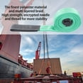thumbnail image 3 of Green Heavy-Duty Polyester Lifting Sling with Double Loop Ends - 13.12ft Length, 4409lb Capacity - Wear-Resistant, High-Strength Industrial Hoist Strap for Shipbuilding, Machinery, Construction (EN, 3 of 6