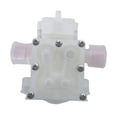 thumbnail image 3 of Bomba de Agua Del Diafragma de La Categoría Alimenticia TPV de 1pc DC 12V 80W Sharpla Bomba de diafragma de grado alimenticio, 3 of 6