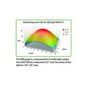 Aqueon Planted Aquarium Clip-on LED Light One Size, 8.75 x 8.5 x 3.5 Inches