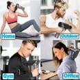 thumbnail image 6 of Medcursor Massage Gun Handheld Deep Tissue Muscle Massage Gun with 5 Speeds and 5 Swappable Heads for Neck and Back Muscle Pain Relief, Long-lasting Battery, Father Day Gifts, 6 of 15