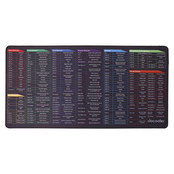 Docooler Tapis de Souris de Jeu Extra Grand avec Base en Caoutchouc Antidérapante, Tapis de Clavier Imperméable pour Bureau et Étude, 800x400 mm, Noir