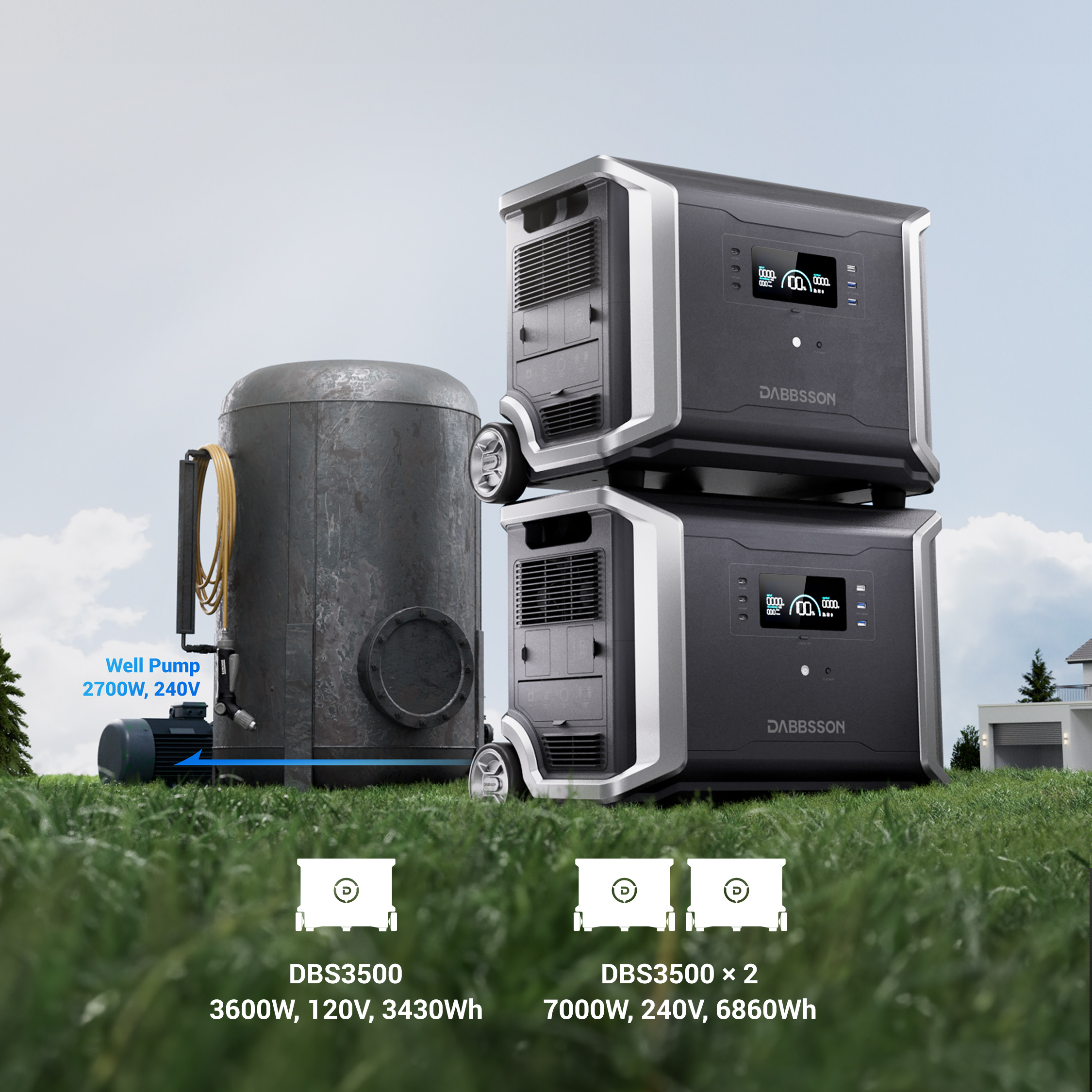 DABBSSON 2xDBS3500 Power Station 7200W 6860Wh (Free Parallel Connector) 240V for Power Outage, Home Backup Emergency
