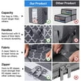 thumbnail image 5 of Bolsas de almacenamiento [paquete de 3/100 L] grandes contenedores de almacenamiento para mantas y colchas, organizador plegable con asa reforzada, ventana transparente, cremalleras resistentes, gris, 5 of 5