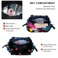 thumbnail image 6 of HAWEE Expandable Duffel Bag for Women with Trolley Sleeve and Wet Pocket Water Repellent Weekender Travel Tote Large Capacity Carry On Overnight Luggage for Gym/ Trip/ Camping/ Beach, Slipper Blue, 6 of 7