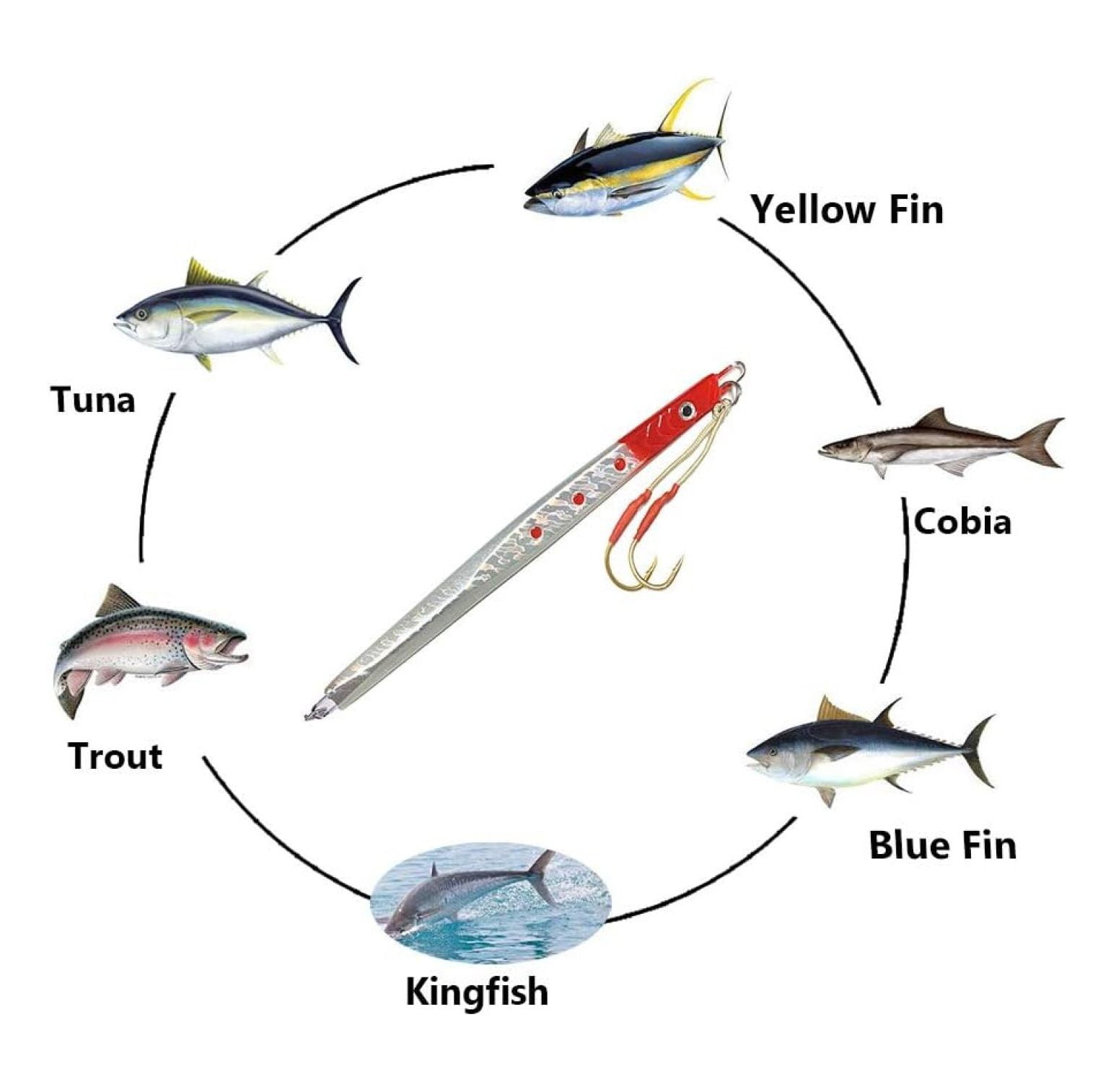 Speed Knife Jigs Fishing Lures (10oz) 300g, 3 Pcs Pink for Deep Sea Vertical Jigging, Attach Assist , Ideal for Tuna, Grouper & Amberjack Fishing