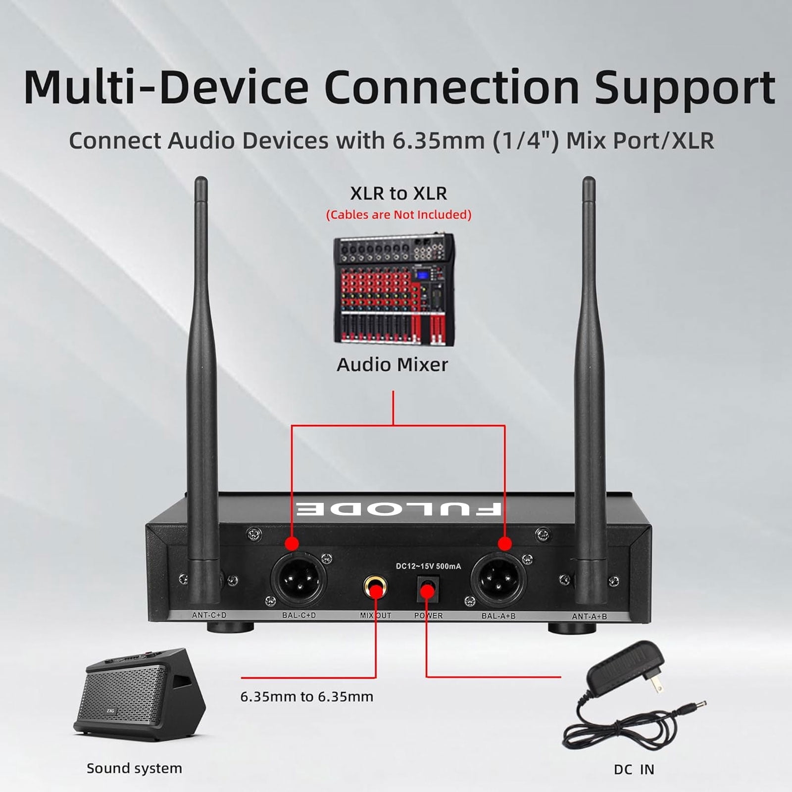 UHF Wireless Microphone Systems, 4 Channels Cordless Handheld Dynamic Karaoke Mic Set, Auto Connect 300ft Range Transmission for Singing, Karaoke, DJ Party, Church, Wedding, PA Speaker