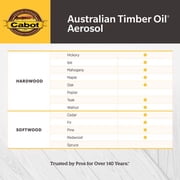 Cabot Australian Timber Oil Low VOC Transparent Natural Oil-Based Australian Timber Oil 5 gal