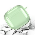 thumbnail image 5 of Yucurem Clear Protective Case with Carabiner Tpu Cover for 4(Transparent Green), 5 of 10