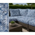 thumbnail image 7 of Soimoi Motifs Theme Waterproof Fabric | Outdoor Material by 5 Yard | Tear-Resistant, UV Safe | Great for Bags, Rainwear, Covers & Curtains, Awning Cover Cloth - Blue, 7 of 7