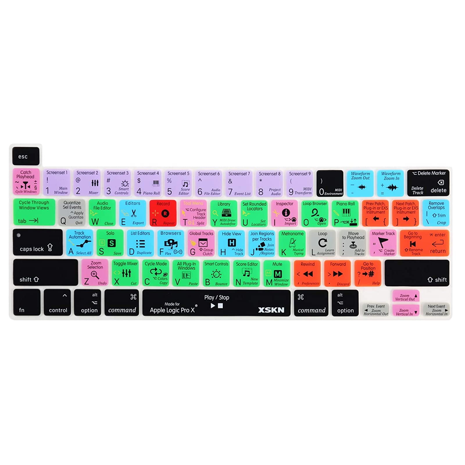 logic pro keyboard shortcuts