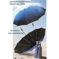 thumbnail image 4 of 216 Bones Super Windproof Umbrella All Weather Umbrellas Large Size Men Automatic Business Umbrella UV Protection Women Sunshade, 4 of 5