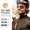 thumbnail image 4 of Bloomoak Photochromic Driving Glasses, Polarized Sunglasses for Day Driving Fishing Golfing, 4 of 7