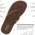 thumbnail image 5 of Women's Claire Thong Sandal, 5 of 8