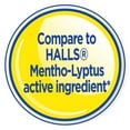 thumbnail image 4 of (4 pack) Equate Gluten-Free Menthol Cough Drops, Menthol Flavor, 30 Count, Compare to HALLS® MenthoLyptus Active Ingredient, 4 of 9