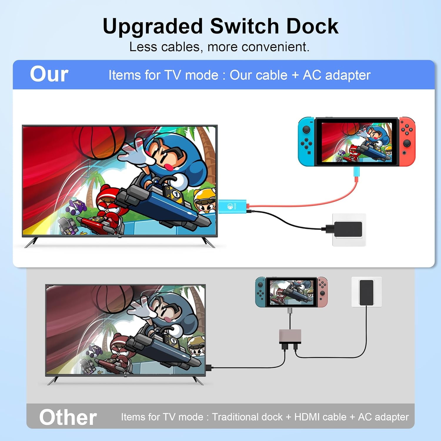 How To Connect Switch To Tv Without Dock Hook Up Switch To Tv