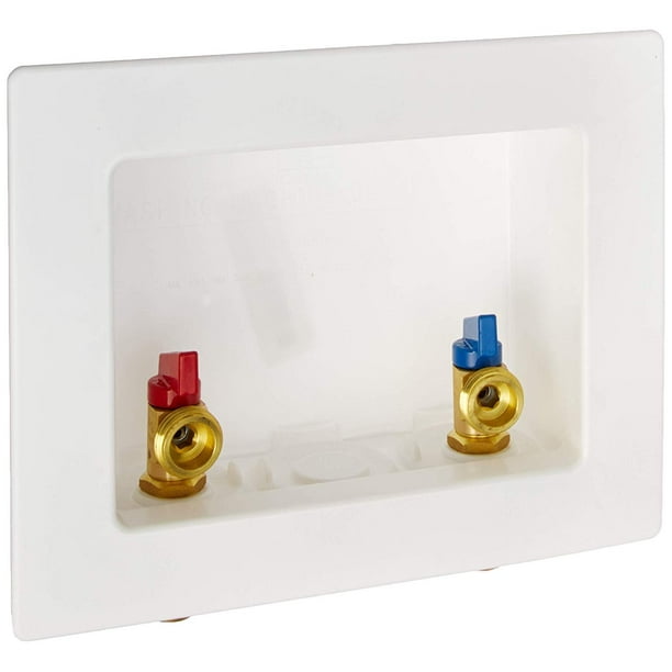 Washing Machine Outlet Box Faceplate