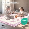 thumbnail image 4 of ODIKA 2'x3' Machine Washable Non-Slip Area Rug, Developmental Vocabulary Instruction Surface With Artful Characters High Traffic Rug, Pink, 692296, 4 of 5