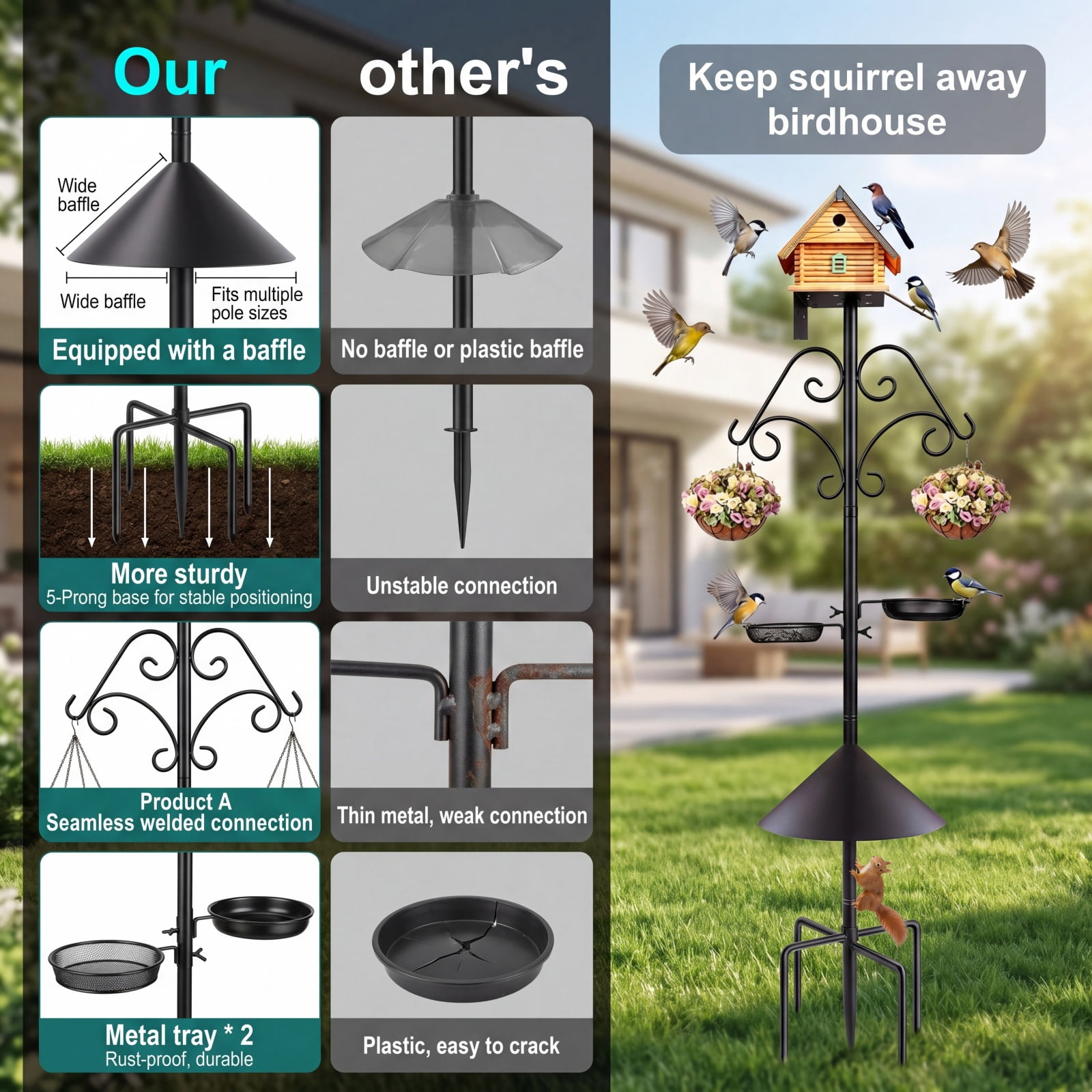 Heavy Duty Bird Feeder Pole,92 Inch Squirrel Proof Adjustable Bird Feeding Station,8 Shepherd Hooks for Feeder Stand, Includes Water Bowl and Mesh Tray,for Outdoor Garden & Yard
