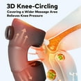 thumbnail image 3 of Vita Knee Relieve - 2025 Vitaknee Cordless Massager, Vita Knee Relief Massager, 3 Modes & 5 Temp Levels, Knee Massager for Joint Comfort & Pain Relief (1PCS), 3 of 9
