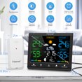 thumbnail image 2 of Geevon Weather Station Wireless Indoor Outdoor Thermometer, Digital Color Display Temperature Humidity Monitor Weather Thermometer with Heat Dew Index, Comfort Indicator, Adjustable Backlight, 2 of 9
