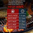 thumbnail image 3 of Guantes de horno DYNWAVEMX resistentes al calor 1 par para Cocinar en Microondas rojo, 3 of 8