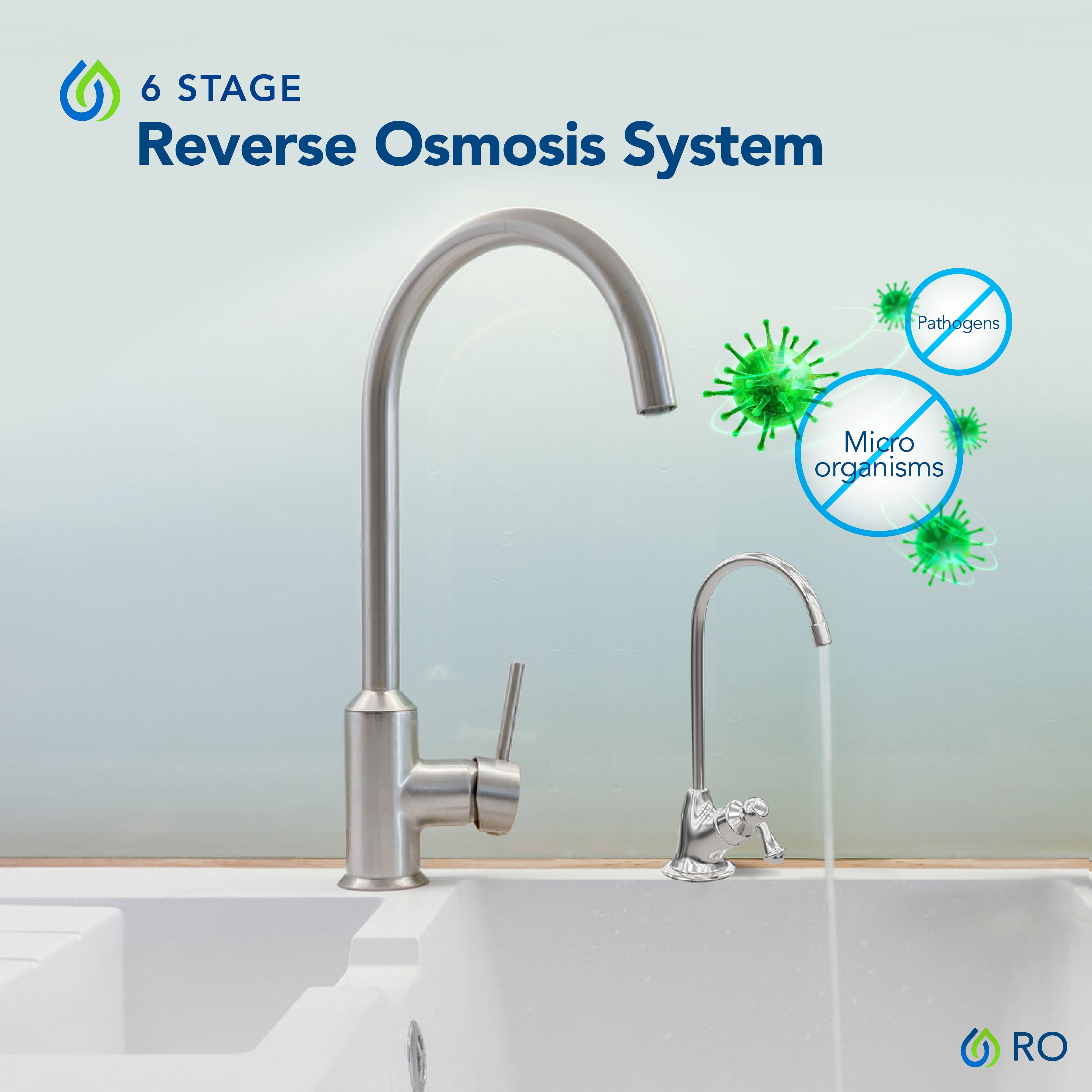 Kind Water 6-Stage Reverse Osmosis Drinking Water System with Chrome Faucet
