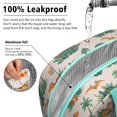 thumbnail image 5 of Womens LightColor Cartoon Dinosaurs Jungle Pattern Lunch Box for Work,Insulated Lunch Bag for Women,Loncheras Para Mujer,Leakproof Adult Lunch Bag for Work,Beach,Travel,Picnic,Camping, 5 of 7